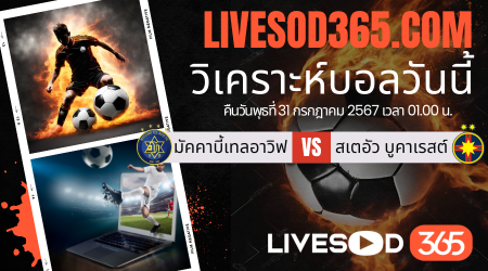 ทีเด็ดวิเคราะห์บอลประจำวันพุธ ยูฟ่า แชมเปี้ยนส์ ลีก มัคคาบี้ เทล อาวิฟ -vs- สเตอัว บูคาเรสต์