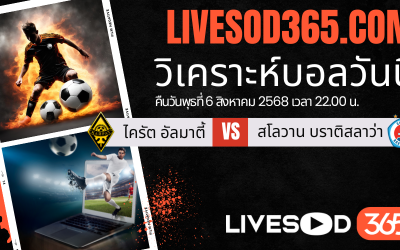 ทีเด็ดวิเคราะห์บอลประจำวันพุธ ยูฟ่า แชมเปี้ยนส์ ลีก รอบคัดเลือก ไครัต อัลมาตี้ -vs- สโลวาน บราติสลาว่า